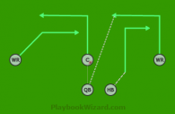 5 on 5 flag football play