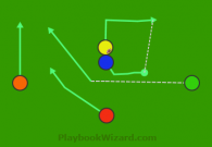 5 on 5 flag football play