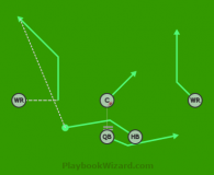 5 on 5 flag football play