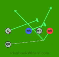 5 on 5 flag football play