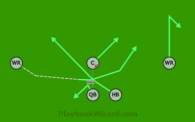 5 on 5 flag football play