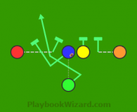 5 on 5 flag football play