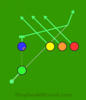 5 on 5 flag football play