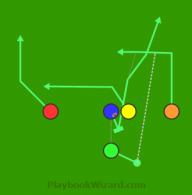 In and Lateral is a 5 on 5 flag football play