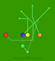 Motion Strong Center Fade is a 5 on 5 flag football play