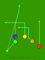 Trips Wing A69N Blue Skinny Post is a 5 on 5 flag football play