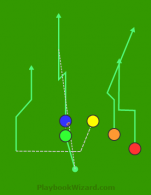 Trips Wing KGJC Blue Hitch And Go is a 5 on 5 flag football play