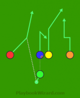 Spread 0JBC Red Dart is a 5 on 5 flag football play