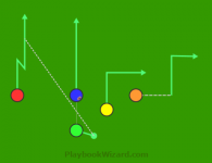 Shot Slot 39I3 Red Stop And Go is a 5 on 5 flag football play