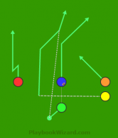 Twins Stack 8K80 Yellow Post is a 5 on 5 flag football play