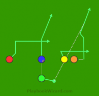 Twins DANC Orange Dig is a 5 on 5 flag football play