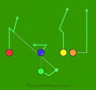 Twins CM49 Rollout Red Curl is a 5 on 5 flag football play