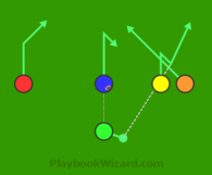 Twins 5480 Yellow Hitch is a 5 on 5 flag football play