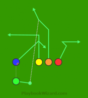 Trips Strong 61L8 Orange Post is a 5 on 5 flag football play