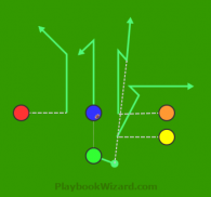 Twins Stack L945 Orange Hitch is a 5 on 5 flag football play