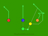 Slot 89BL Yellow Post is a 5 on 5 flag football play