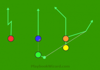 Twins Stack DK98 Yellow Flat is a 5 on 5 flag football play