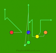 Slot Strong 69FA Blue Fly is a 5 on 5 flag football play