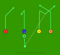 2, 3 Pick Pass is a 5 on 5 flag football play