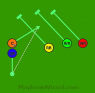 Trips- Center Screen is a 5 on 5 flag football play