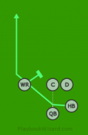 RN - Shotgun01 - HB (1) is a 5 on 5 flag football play