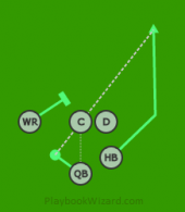 RN - Shotgun01 - HB (3) is a 5 on 5 flag football play