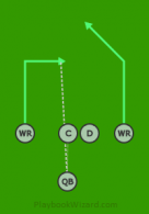 RN - Shotgun02 - WR (1) is a 5 on 5 flag football play