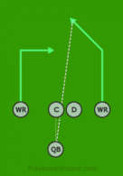 RN - Shotgun02 - WR (2) is a 5 on 5 flag football play