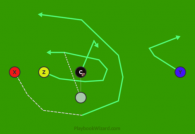 Circles is a 5 on 5 flag football play