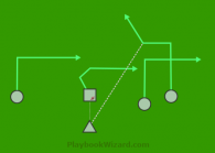 Reverse Flow is a 5 on 5 flag football play