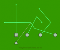 Zig Zag is a 5 on 5 flag football play