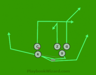 Trips R Reverse is a 5 on 5 flag football play