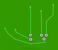 Trips R Sweep Counter is a 5 on 5 flag football play