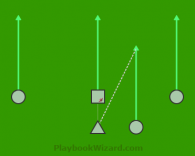 HB Streak is a 5 on 5 flag football play