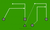 Double Cross is a 5 on 5 flag football play