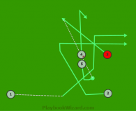 Motion 3 is a 5 on 5 flag football play