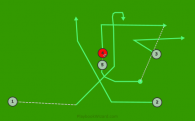 Motion 4 is a 5 on 5 flag football play