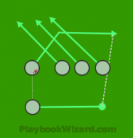 Cross Pass is a 5 on 5 flag football play