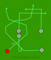 Cross 6 is a 5 on 5 flag football play