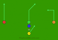 Split T Run Play 1 Right is a 5 on 5 flag football play