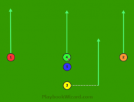 Split T Pass Play All Fly is a 5 on 5 flag football play