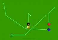 Stack Right Cross 2 Sweep is a 5 on 5 flag football play