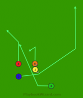 Stack Left Cross 2 Sweep is a 5 on 5 flag football play