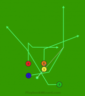 Stack Left Cross 2 Sweep pass is a 5 on 5 flag football play