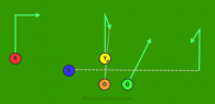 72 - Center Pass (Yellow) is a 5 on 5 flag football play