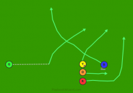 14R - Scissors (Blue) is a 5 on 5 flag football play