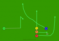 15R - Fake Scissors, Pitch (Red) is a 5 on 5 flag football play