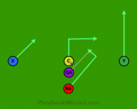 Quick Hit is a 5 on 5 flag football play