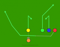 17 - Reverse Bunch Right is a 5 on 5 flag football play