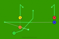 78 - Tiger Right - Pass Blue is a 5 on 5 flag football play